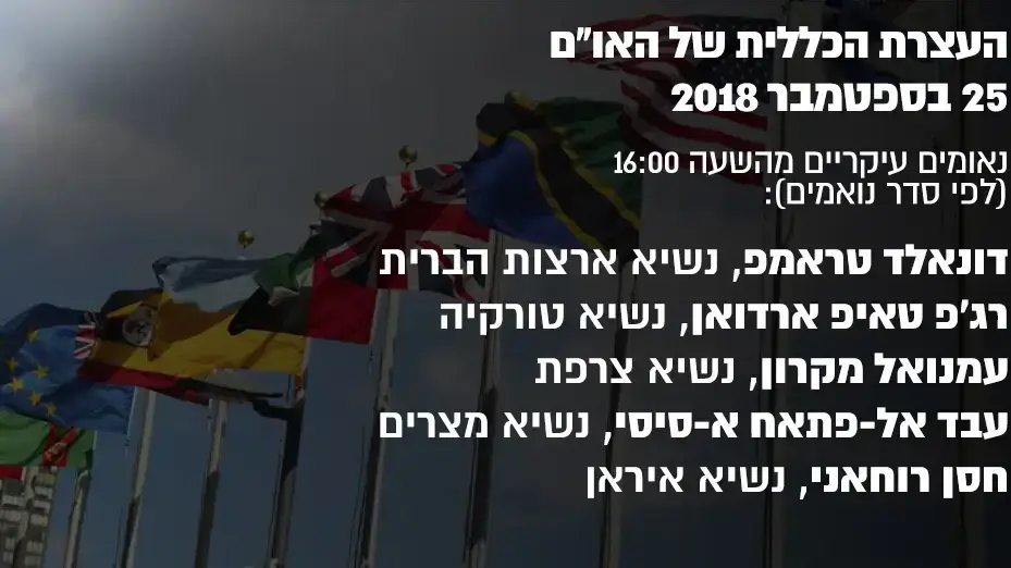 אינפו- נאומים מרכזיים בעצרת הכללית של האו"ם, 25 בספטמבר 2018 אינפו- נאומים מרכזיים בעצרת הכללית של האו"ם, 25 בספטמבר 2018