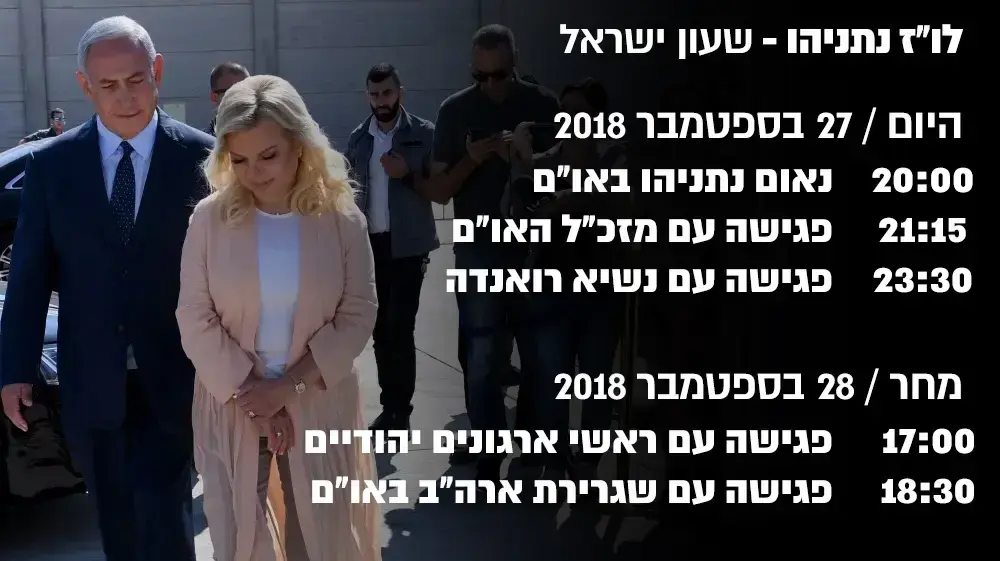 אינפו - לו"ז נתניהו באו"ם אינפו - לו"ז נתניהו באו"ם