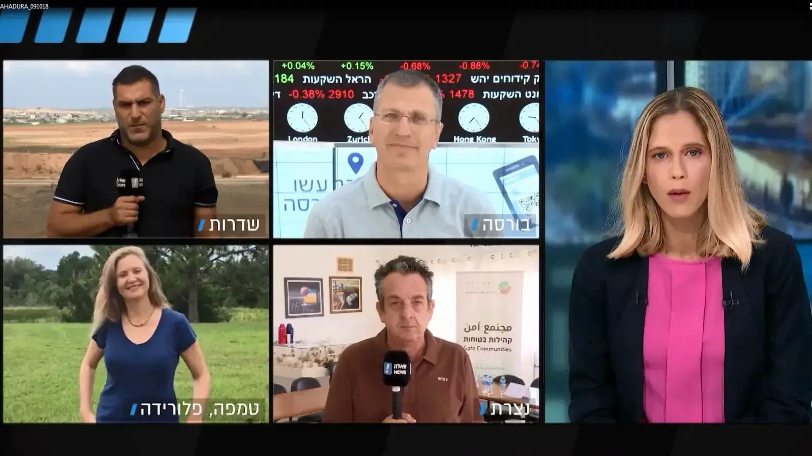 מהדורה מלאה 09.10.18