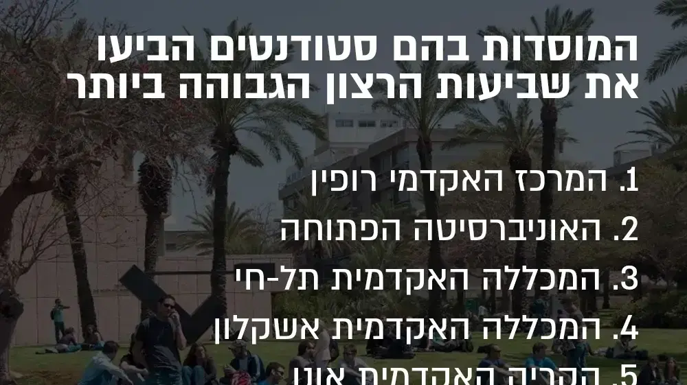 סקר חמש האוניברסיטאות הנחשקות סקר חמש האוניברסיטאות הנחשקות