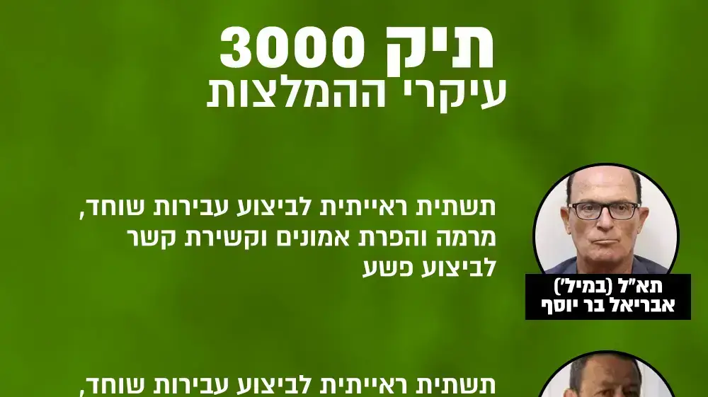 אינפו - פרשת 3000 אינפו - פרשת 3000