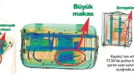 כלים ששימשו את רוצחי העיתונאי חאשוקג'י כלים ששימשו את רוצחי העיתונאי חאשוקג'י