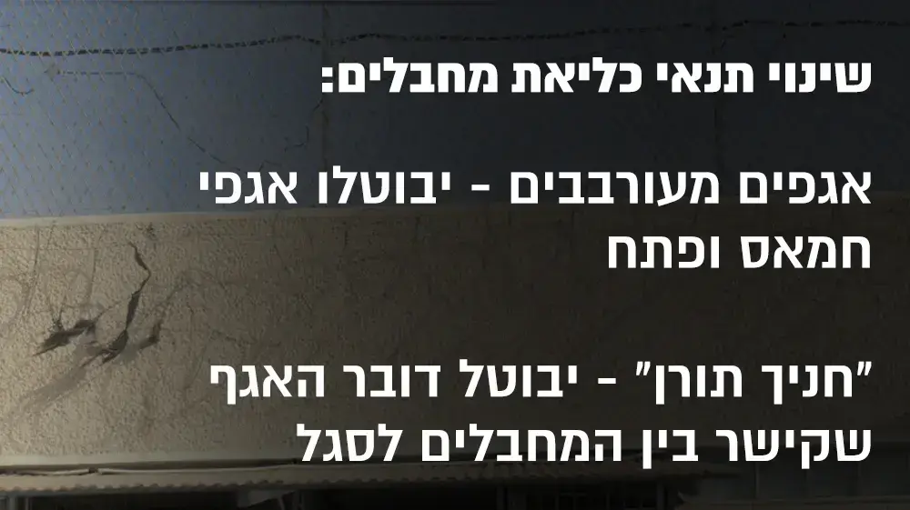 אינפו אסירים אינפו אסירים