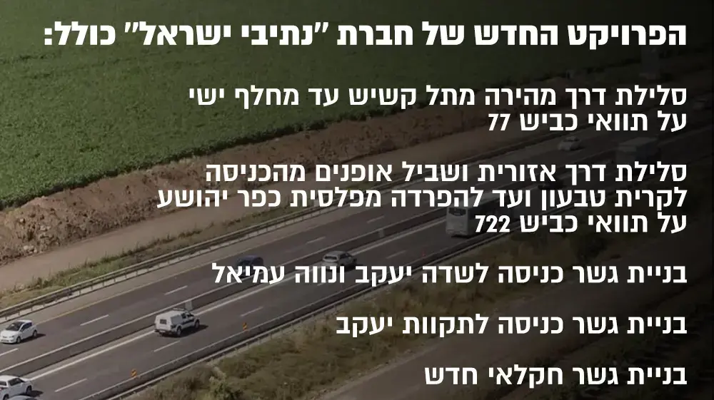 אינפו כביש 77 החדש אינפו כביש 77 החדש