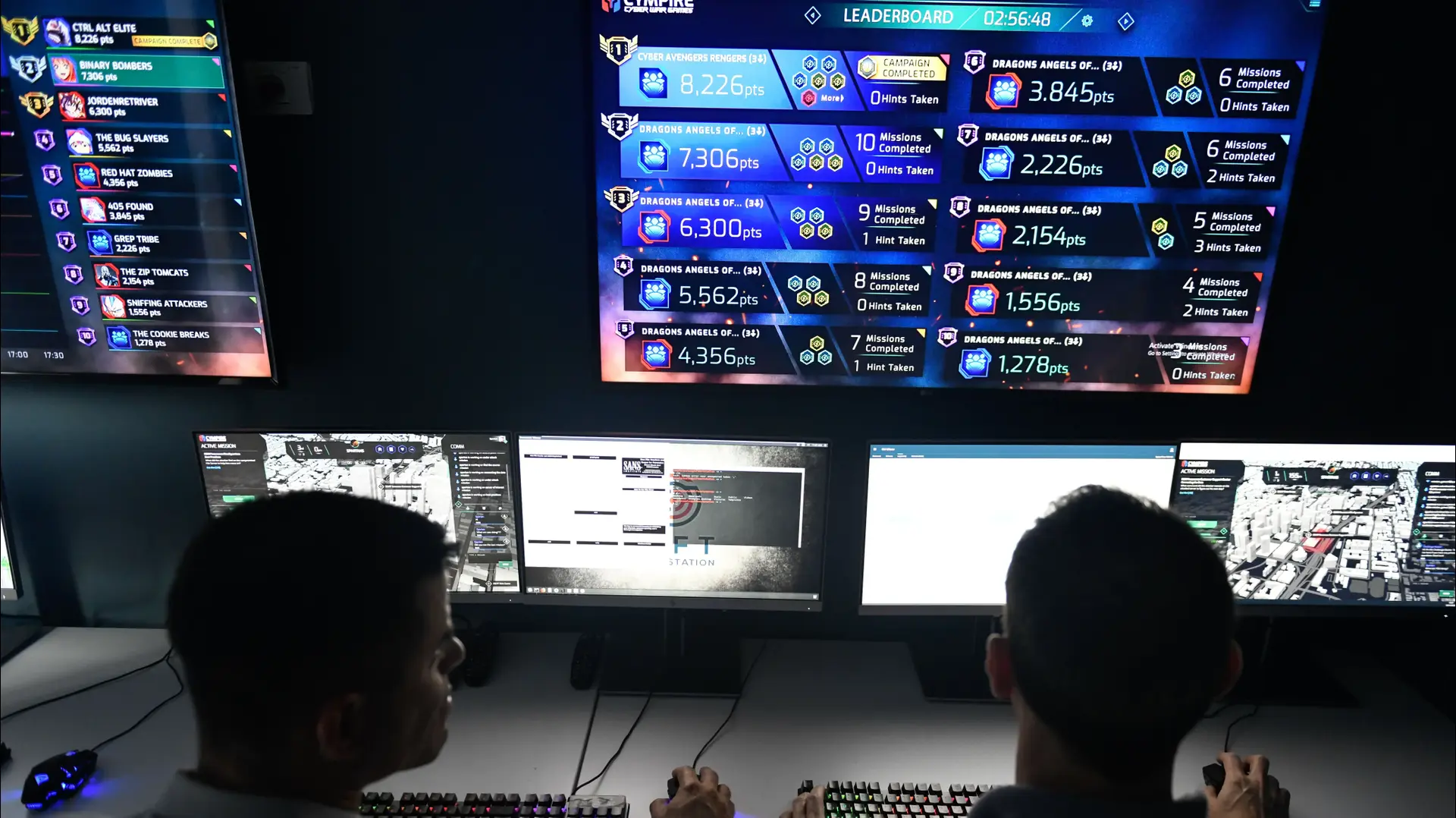 חדר מלחמה שרונה - Cyber War Room חדר מלחמה שרונה - Cyber War Room