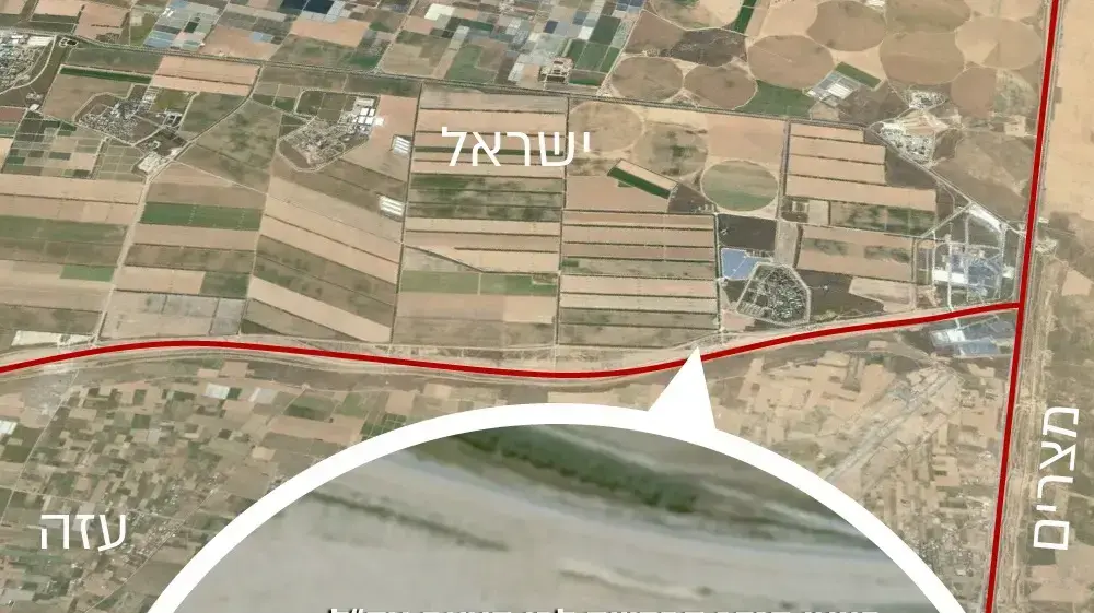 תוואי הגדר החדשה לפי הצעת צה"ל תוואי הגדר החדשה לפי הצעת צה"ל