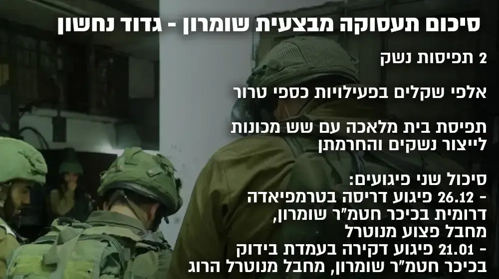 אינפו סיום תעסוקה מבצעית של גדוד נחשון אינפו סיום תעסוקה מבצעית של גדוד נחשון