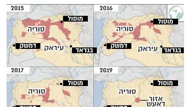 ההתכווצות של התפשטות דאעש ההתכווצות של התפשטות דאעש