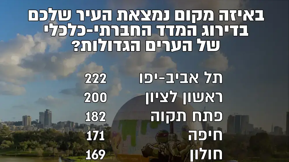 אינפו דוח הלמס- רשויות מקומיות
אינפו דוח הלמס- רשויות מקומיות