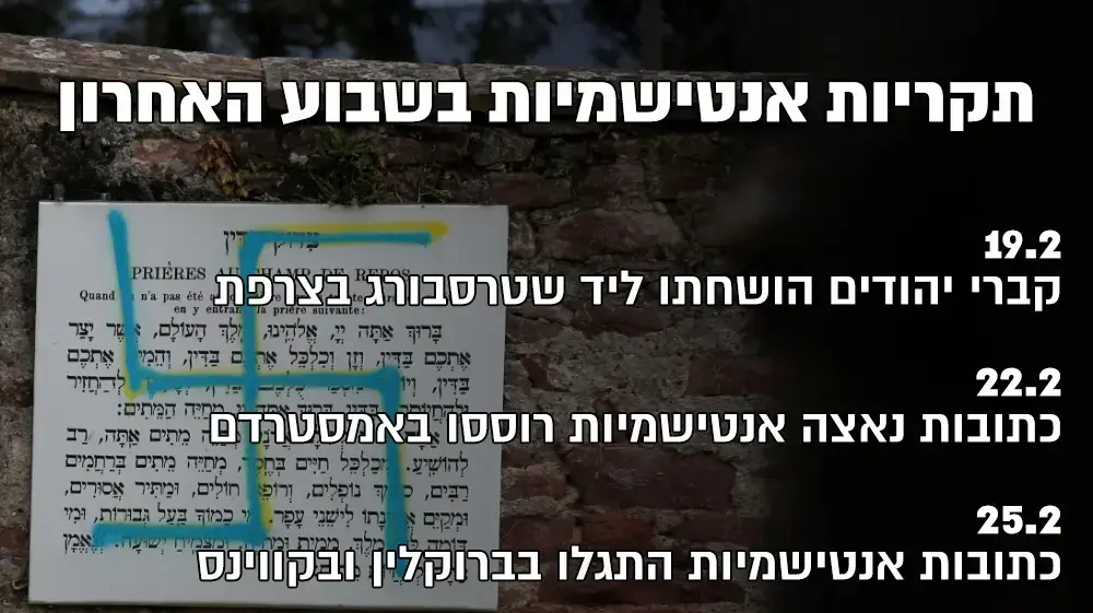 אינפו- תקריות אנטישמיות בעולם, 26 בפברואר 2019