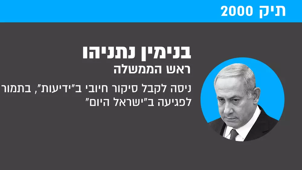 גיף - תיק 2000 גיף - תיק 2000