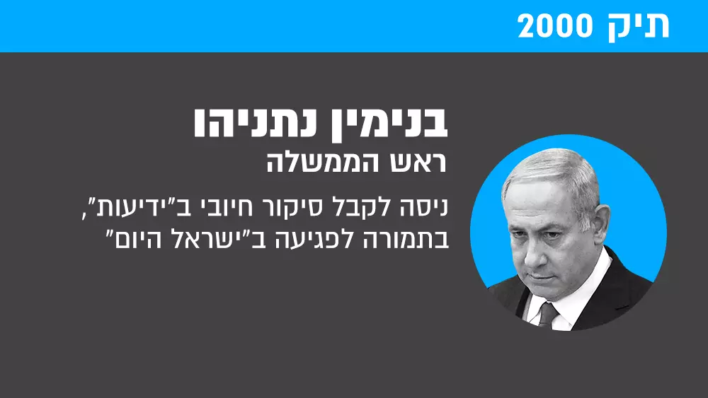 גיף - תיק 2000 (מעודכן) גיף - תיק 2000 (מעודכן)