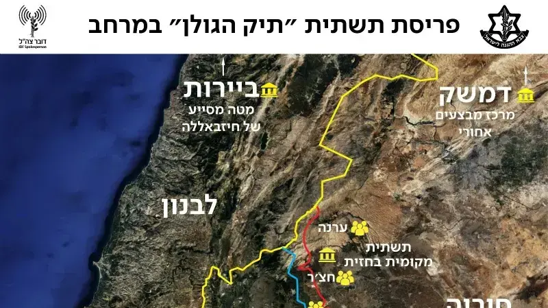פריסת תשתית "תיק הגולן" במרחב פריסת תשתית "תיק הגולן" במרחב