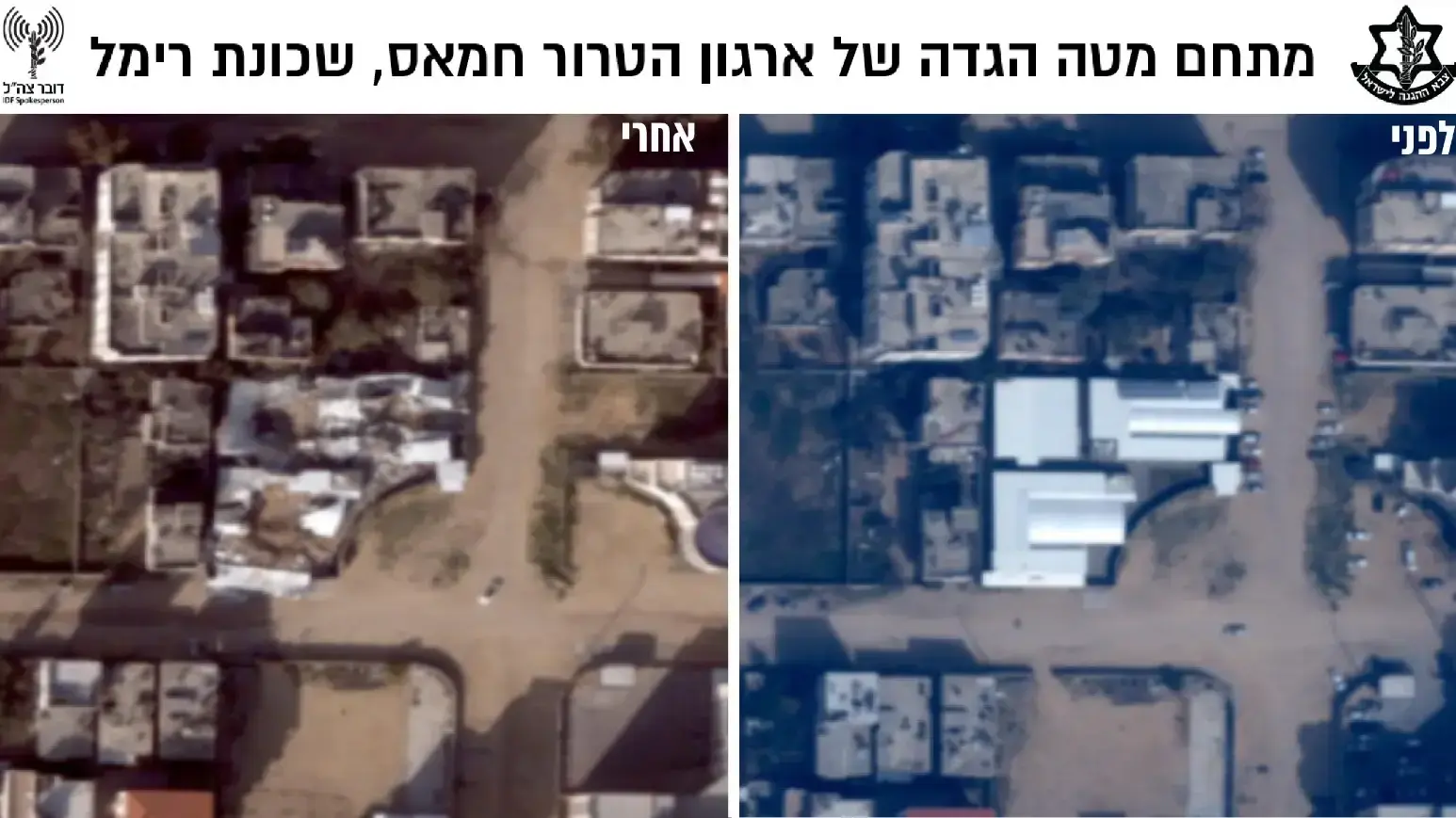 יעדי תקיפה ברצועת עזה 15 בפברואר 2019 יעדי תקיפה ברצועת עזה 15 בפברואר 2019