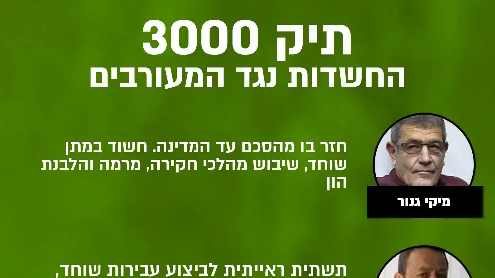 אינפו - פרשת הצוללות אינפו - פרשת הצוללות