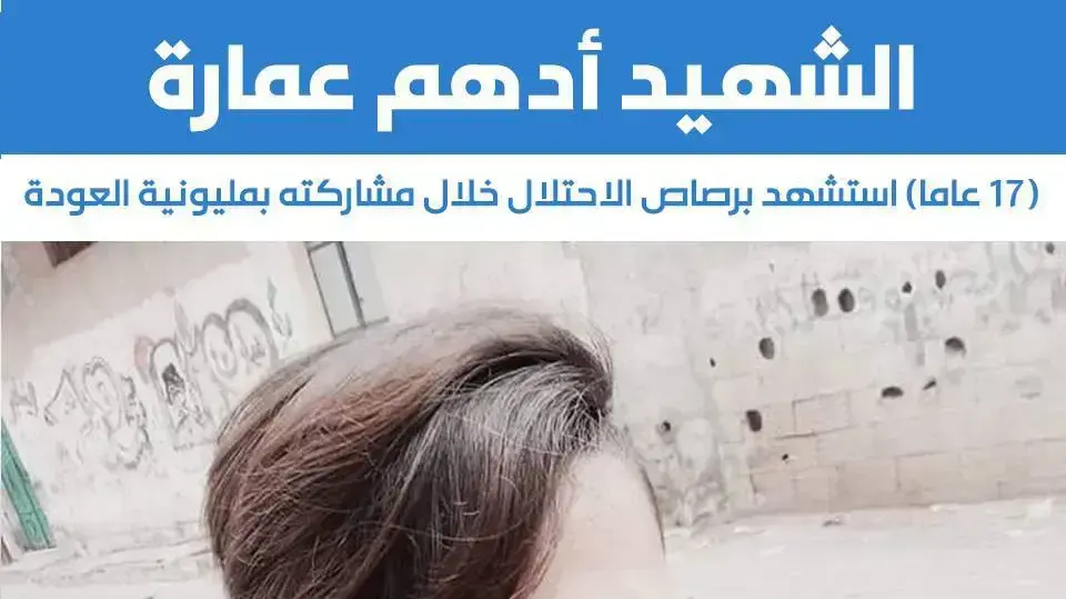 אדהם נדאל צקר עמארה בן 17 שנהרג בהפגנות בגבול עזה ב-30 במרץ 2019 אדהם נדאל צקר עמארה בן 17 שנהרג בהפגנות בגבול עזה ב-30 במרץ 2019