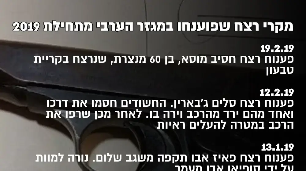 מקרי רצח שפוענחו במגזר הערבי מתחילת 2019- אינפו 1 מקרי רצח שפוענחו במגזר הערבי מתחילת 2019- אינפו 1