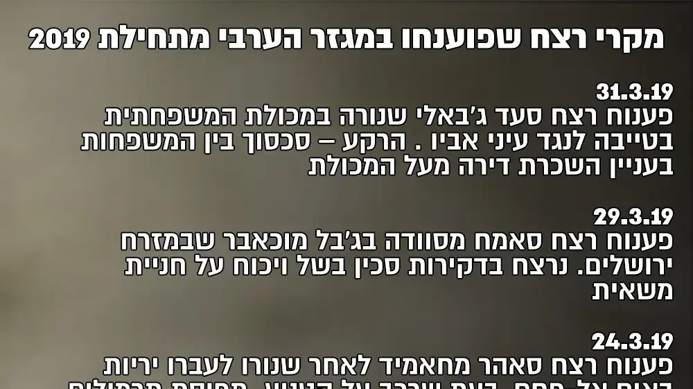 מקרי רצח שפוענחו במגזר הערבי מתחילת 2019- אינפו 1 מקרי רצח שפוענחו במגזר הערבי מתחילת 2019- אינפו 1