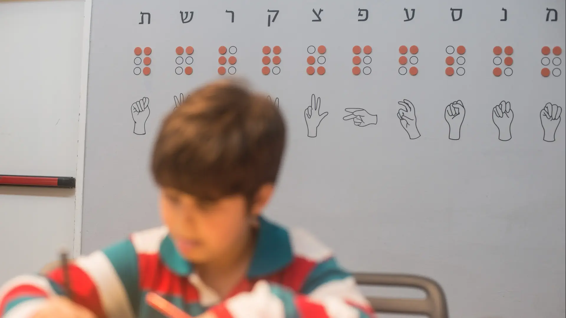 סדנא במרכז נא לגעת סדנא במרכז נא לגעת