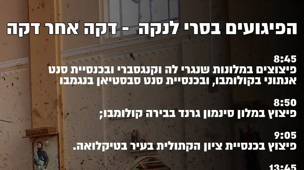 אינפו סרי לנקה אינפו סרי לנקה