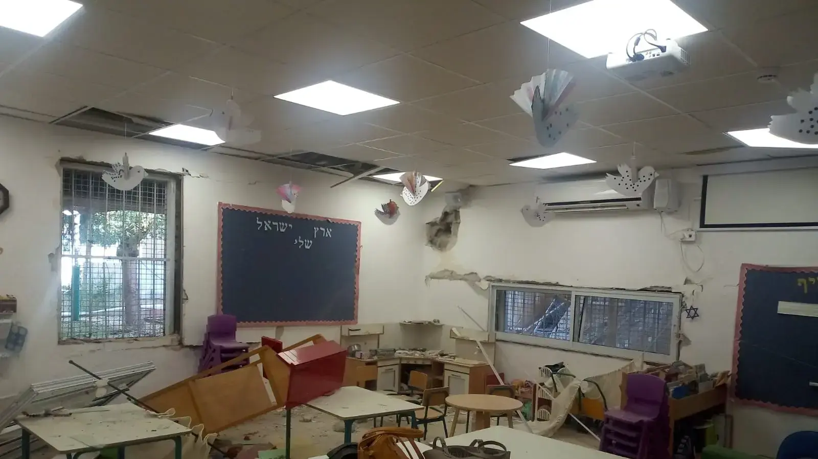 רקטה התפוצצה בחצר גן ילדים בשדרות , מאי 2019 רקטה התפוצצה בחצר גן ילדים בשדרות , מאי 2019