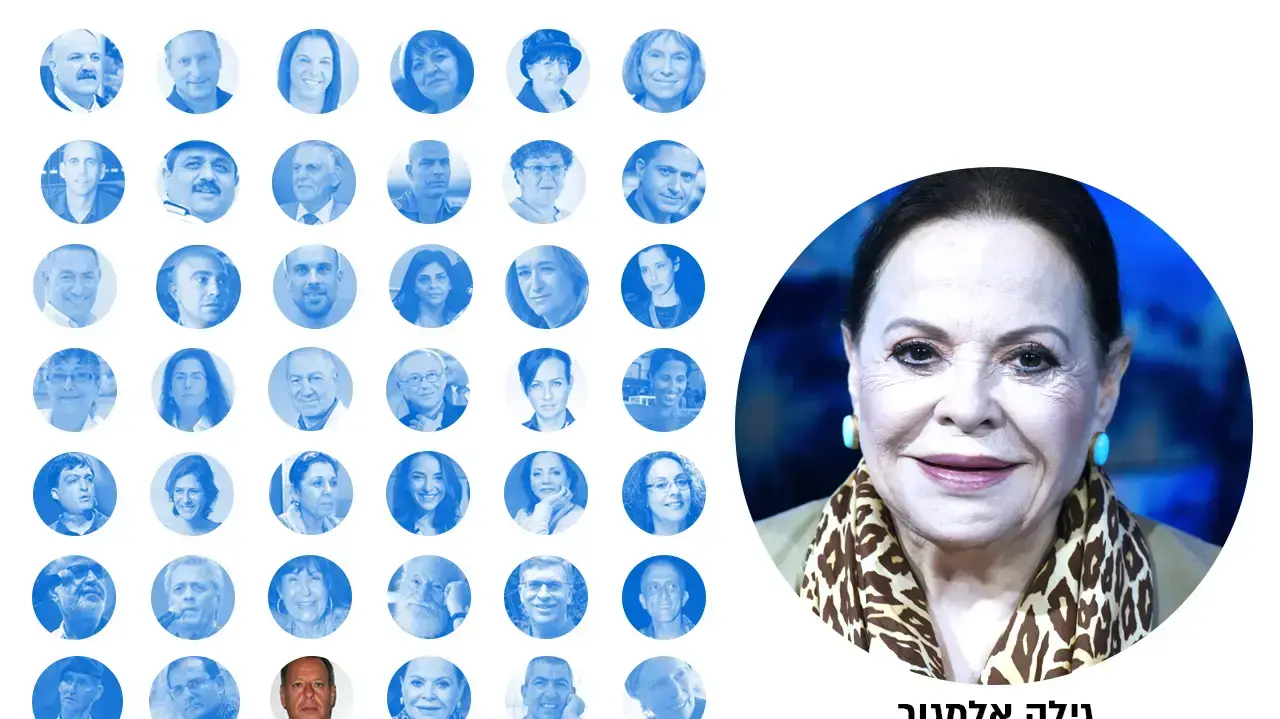 גילה-אלמגור גילה-אלמגור