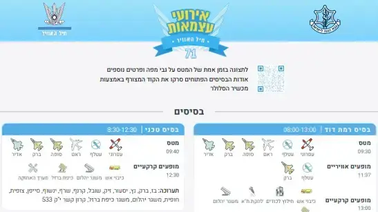 מעודכן -לוח זמנים של מטס חיל האויר ביום העצמאות ה-71 מעודכן -לוח זמנים של מטס חיל האויר ביום העצמאות ה-71