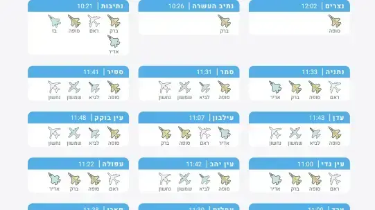 מעודכן -לוח זמנים של מטס חיל האויר ביום העצמאות ה-71 מעודכן -לוח זמנים של מטס חיל האויר ביום העצמאות ה-71