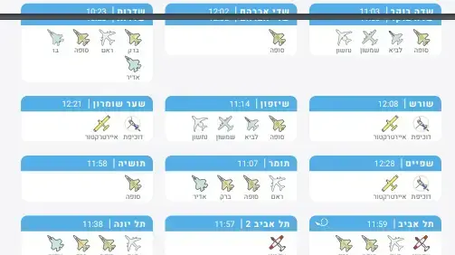 מעודכן -לוח זמנים של מטס חיל האויר ביום העצמאות ה-71 מעודכן -לוח זמנים של מטס חיל האויר ביום העצמאות ה-71