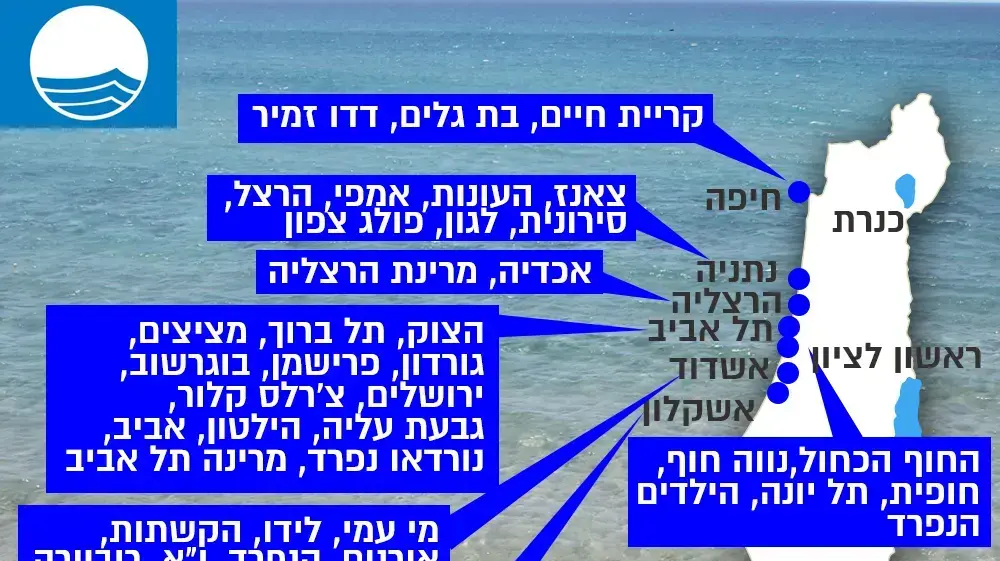 אינפו דגל כחול לחופים אינפו דגל כחול לחופים