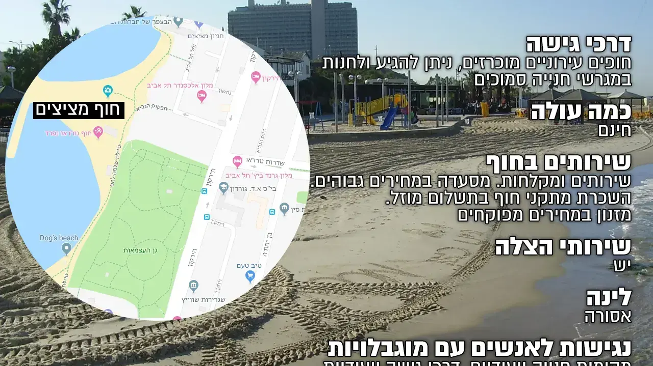 מציצים (מעודכן) מציצים (מעודכן)
