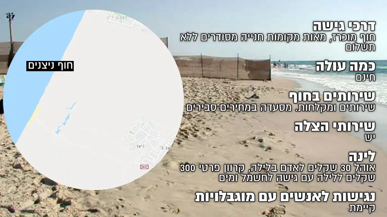ניצנים (מעודכן) ניצנים (מעודכן)