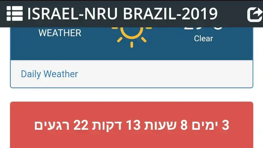 פעילות ענף פיקוד העורף פעילות ענף פיקוד העורף
