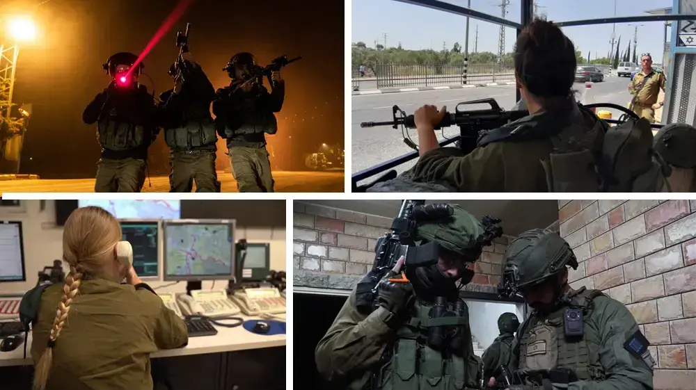 חיצונית -  פעילות צה"ל באיו״ש