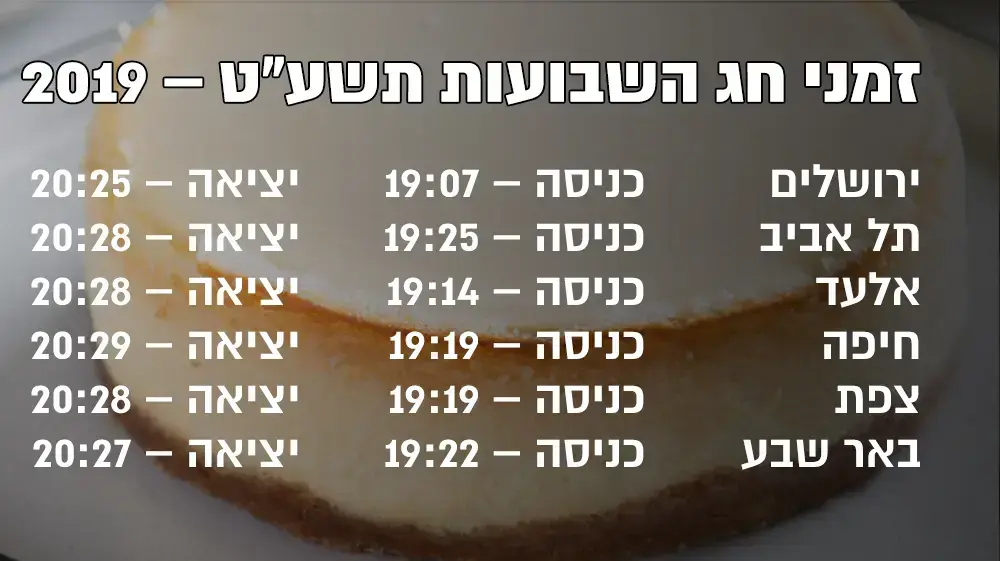 אינפו - חג השבועות אינפו - חג השבועות