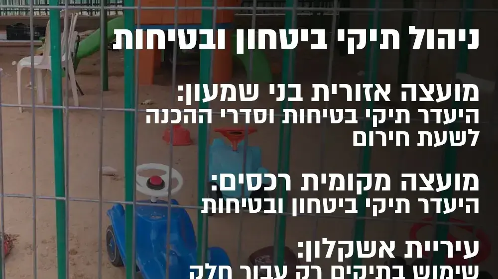 אינפו - ניהול תיקי ביטחון וביטחות אינפו - ניהול תיקי ביטחון וביטחות