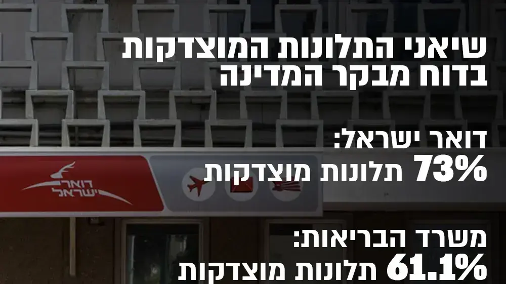 אינפו - שיאני התלנות המוצדקות בדו"ח מבקר המדינה אינפו - שיאני התלנות המוצדקות בדו"ח מבקר המדינה