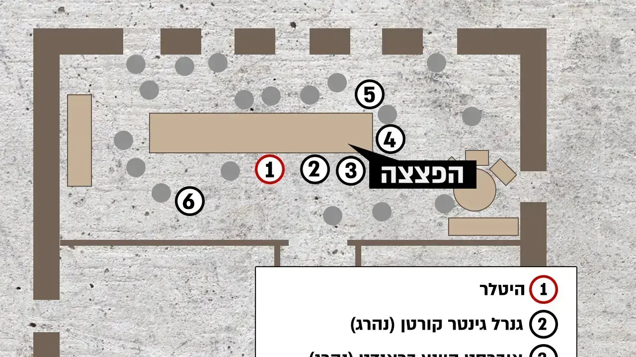מגזין היטלר לא לשימוש מגזין היטלר לא לשימוש