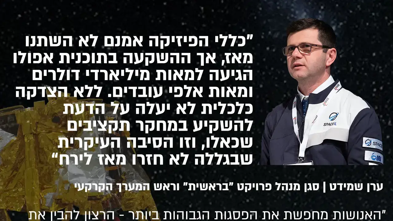 ערן שמידט ערן שמידט