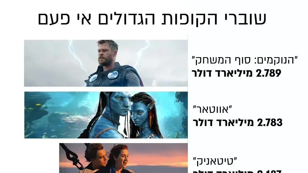 שוברי הקופות