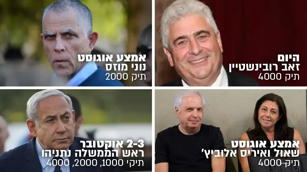 מפוצלת תיקי בנימין נתניהו מפוצלת תיקי בנימין נתניהו