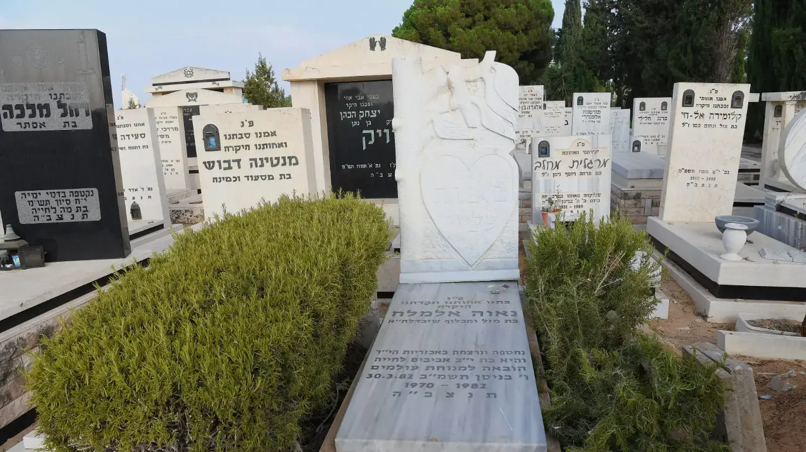 קברה של נאוה אלימלך בבת ים קברה של נאוה אלימלך בבת ים