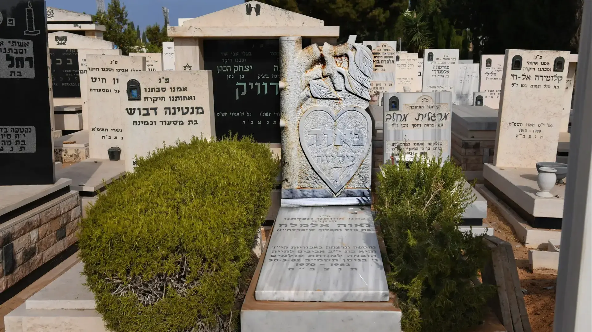 קברה של נאוה אלימלך בבת ים קברה של נאוה אלימלך בבת ים