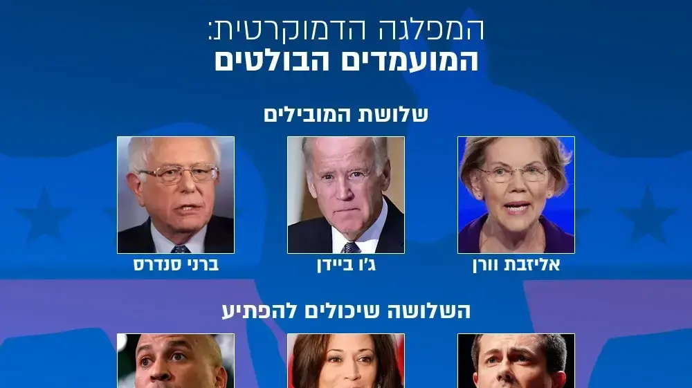 המועמדים הבולטים בשורות במפלגה הדמוקרטית