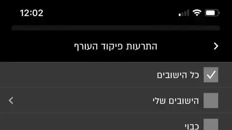 פיקוד העורף פיקוד העורף