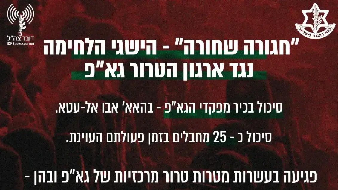 סיכום הישגי צה"ל במהלך מבצע "חגורה שחורה" סיכום הישגי צה"ל במהלך מבצע "חגורה שחורה"