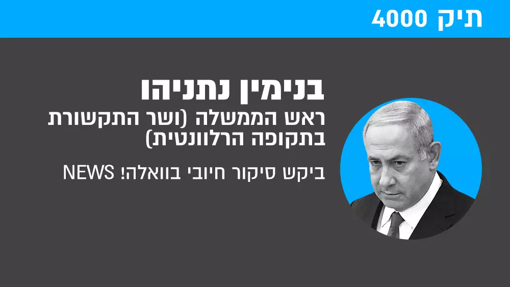 GIF - תיק 4000 GIF - תיק 4000