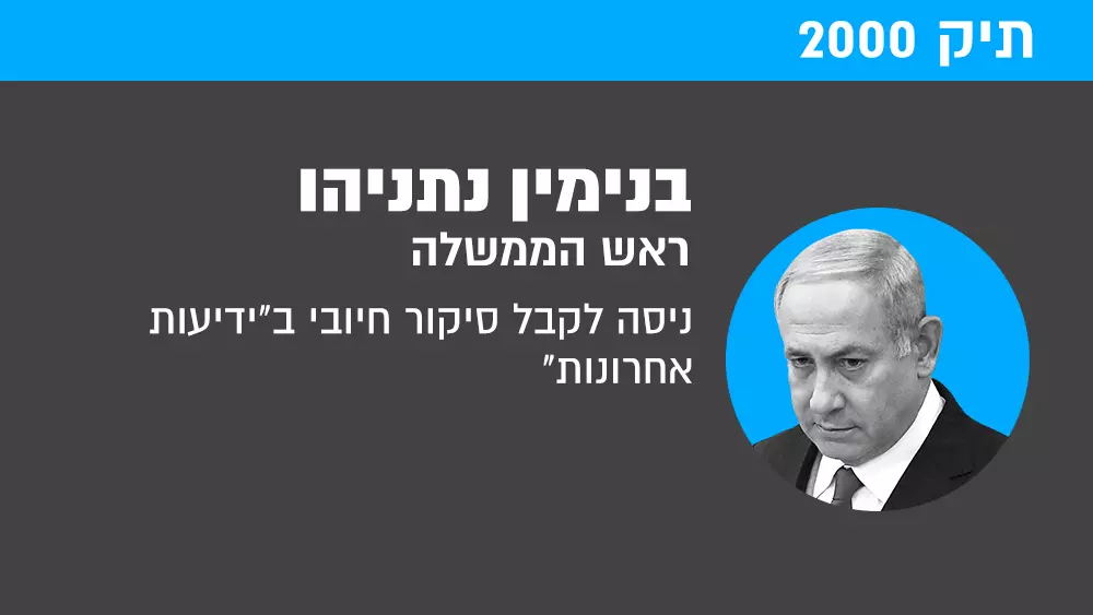 GIF - תיק 2000 GIF - תיק 2000