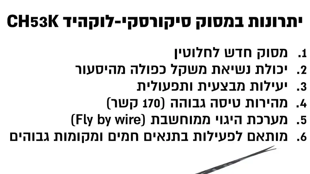 אינפו מסוק סיקורסקי לוקהיד-מרטין CH53K אינפו מסוק סיקורסקי לוקהיד-מרטין CH53K