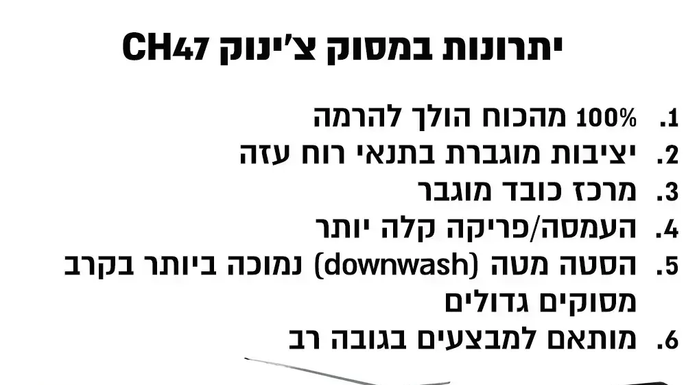 אינפו מסוק צ'ינוק CH47 אינפו מסוק צ'ינוק CH47
